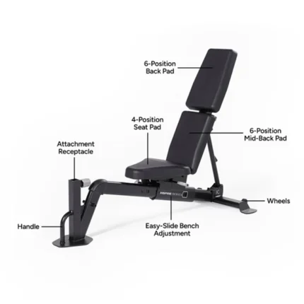 Front view of the Inspire Series FID7 PRO Adjustable Bench showcasing its incline back pad
